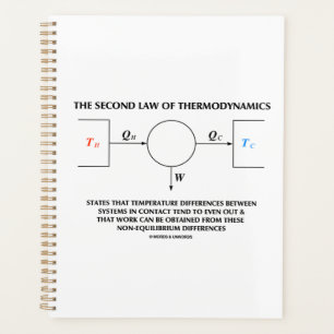 Agenda Segunda Ley De La Termodinámica Sistema Aislado