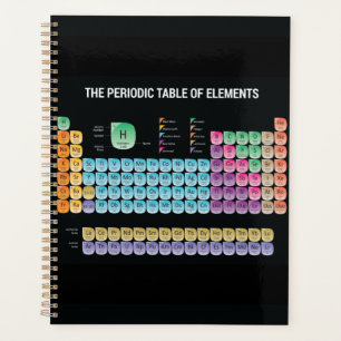 Agenda Tabla periódica de elementos arrojar almohada