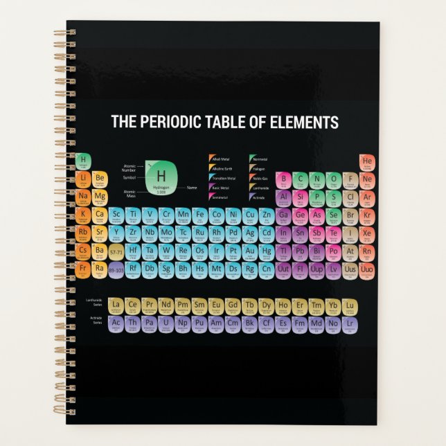 Agenda Tabla periódica de elementos arrojar almohada (Anverso)