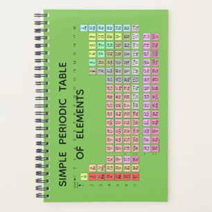 Agenda Tabla periódica simple de elementos Planner Green