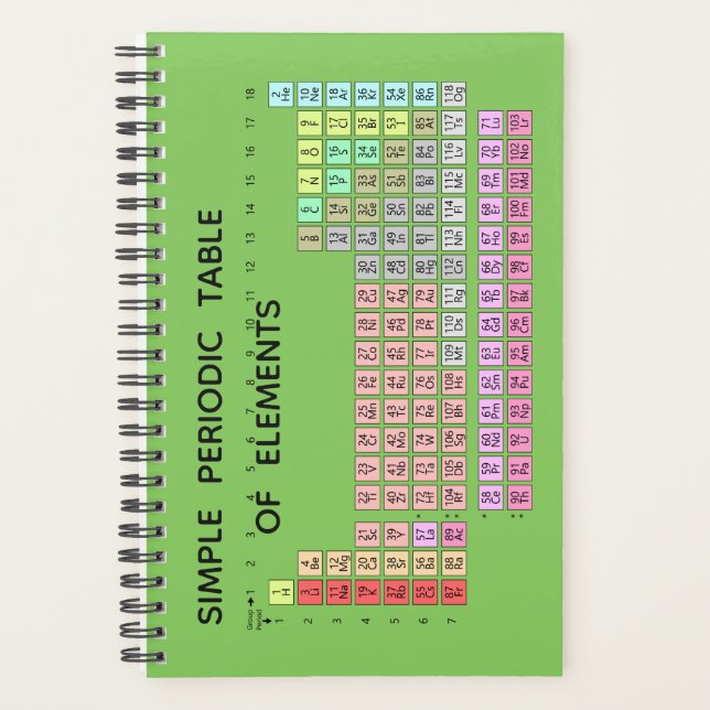 Agenda Tabla periódica simple de elementos Planner Green (Anverso)