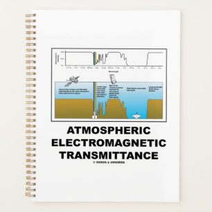 Agenda Transmisión electromagnética atmosférica