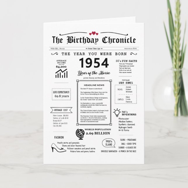 Agradecimiento 1954 El Año En Que Nació La Tarjeta De Cumpleaños (Anverso)