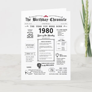 Agradecimiento 1980 El Año En Que Nació La Tarjeta De Cumpleaños
