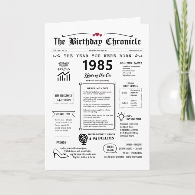 Agradecimiento 1985 El Año En Que Nació La Tarjeta De Cumpleaños (Anverso)