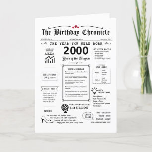 Agradecimiento 2000 El Año En Que Nació La Tarjeta De Cumpleaños