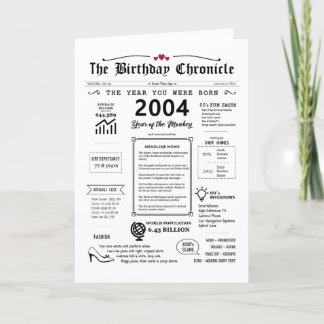 Agradecimiento 2004 El Año En Que Nació La Tarjeta De Cumpleaños