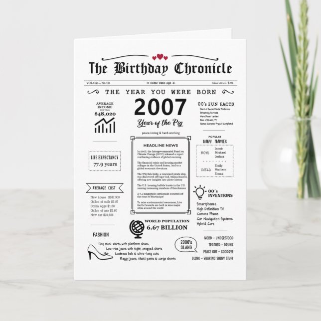 Agradecimiento 2007 El Año En Que Nació La Tarjeta De Cumpleaños (Anverso)