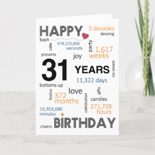 Agradecimiento 31.ª Tarjeta de Cumpleaños