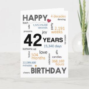 Agradecimiento 42.ª Tarjeta de Cumpleaños