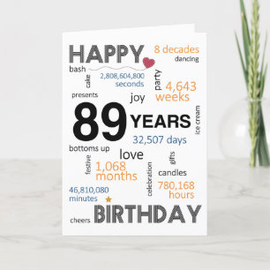 Agradecimiento 89.ª Tarjeta de Cumpleaños