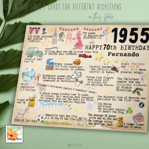 Agradecimiento Hechos de la 70.ª tarjeta de cumpleaños 1955