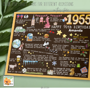 Agradecimiento Hechos de la 70.ª tarjeta de cumpleaños 1955