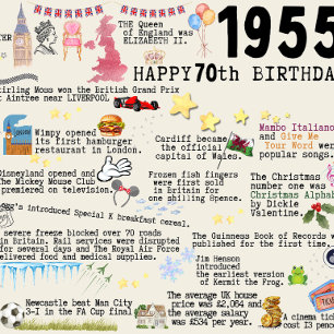 Agradecimiento Hechos de la 70.ª tarjeta de cumpleaños 1955