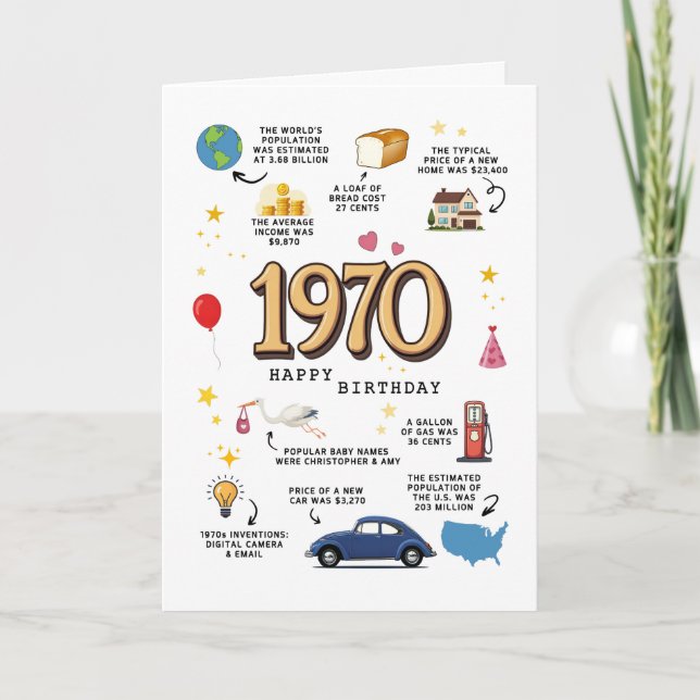 Agradecimiento Tarjeta de cumpleaños 1970 para papá o mamá (Anverso)