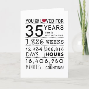 Agradecimiento Tarjeta de cumpleaños 35 Has Sido Amado
