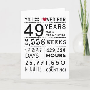 Agradecimiento Tarjeta de cumpleaños 49 años Has sido amado