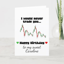 Agradecimiento Tarjeta de cumpleaños feliz - Bitcoin Amo de cumpl