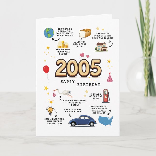 Agradecimiento Tarjeta de cumpleaños imprimible de 2005 (Anverso)
