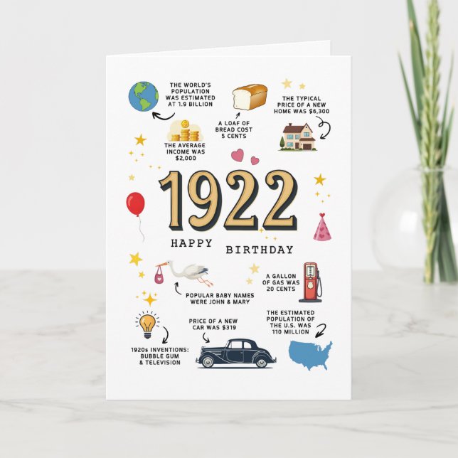 Agradecimiento Tarjeta De Cumpleaños Para El Abuelo De 1922 (Anverso)