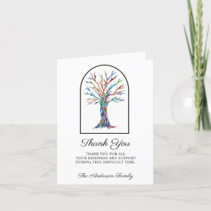 Agradecimiento Tarjeta de fotos de Solidaridad Memorial