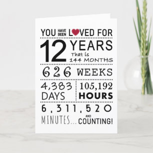 Agradecimiento Te Ha Encantado La Tarjeta De Cumpleaños 12