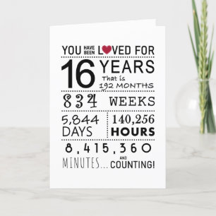 Agradecimiento Te Ha Encantado La Tarjeta De Cumpleaños 16