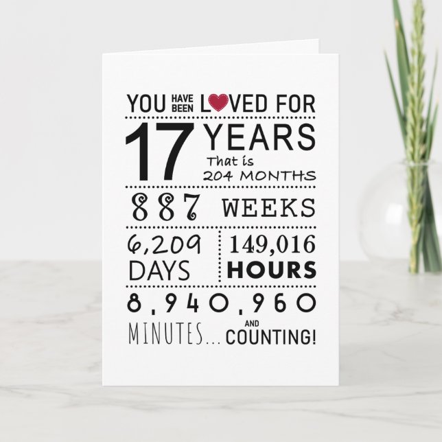 Agradecimiento Te Ha Encantado La Tarjeta De Cumpleaños 17 (Anverso)