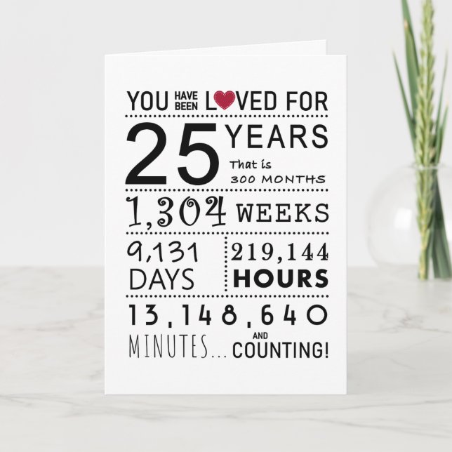 Agradecimiento Te Ha Encantado La Tarjeta De Cumpleaños 25 (Anverso)