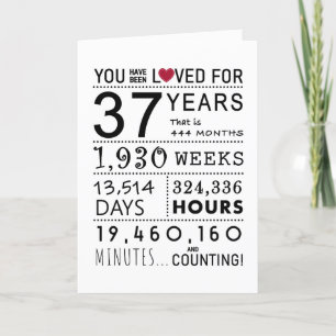 Agradecimiento Te Ha Querido Tarjeta De Cumpleaños 37