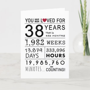 Agradecimiento Te Ha Querido Tarjeta De Cumpleaños 38