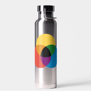 Agua Interbloqueo Círculos de color primario Botella de