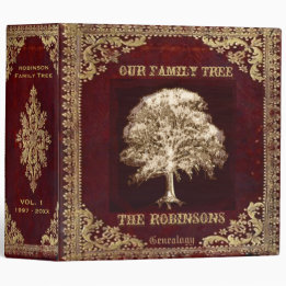 Álbum de la genealogía del árbol de familia
