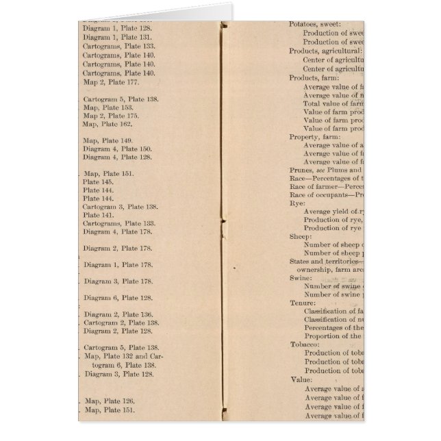 Álbumes estadísticos 1900 8 (Frente)