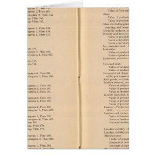 Álbumes estadísticos 1900 9