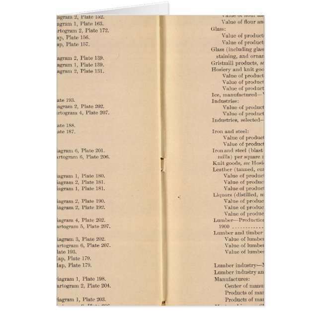 Álbumes estadísticos 1900 9 (Frente)