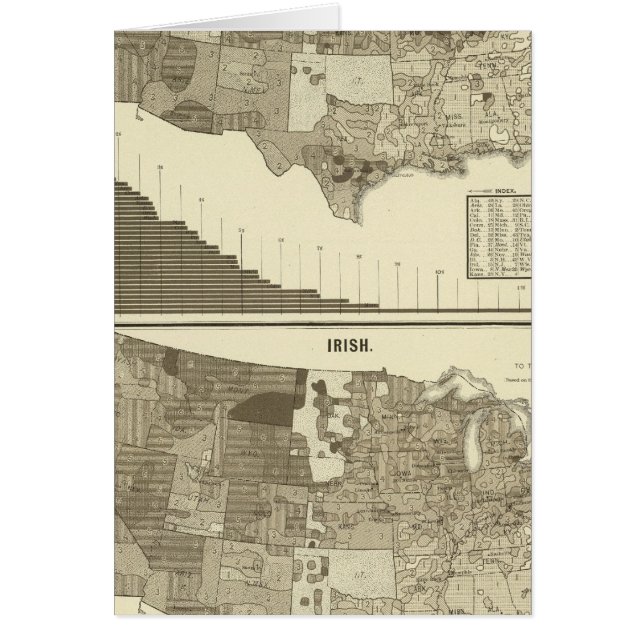 Alemanes, irlandeses (Frente)