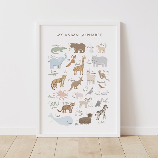 Alfabeto animal ABC Niños Decoración de habitación (Subido por el creador)