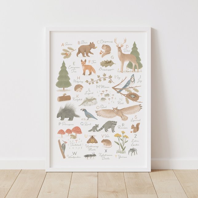 Alfabeto animal de Woodland ABC Niños Decoración d (Subido por el creador)