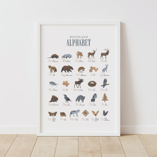 Alfabeto de Bosque Animales ABC Decoración para Gu