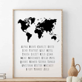 Alfabeto fonético de la OTAN, arte en el muro de a