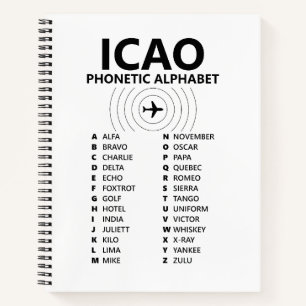 Alfabeto Fonético OTAN ICAO - Cuaderno de Gráficos