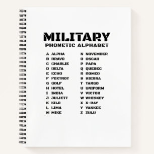 Alfabeto Fonético para el Ejército – Cuaderno de C