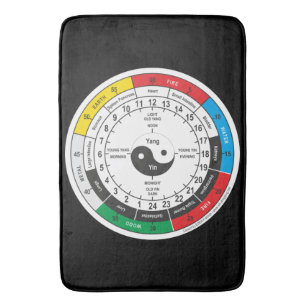 Alfombrilla De Baño Camiseta Tradicional De Clock De Medicina China Sh