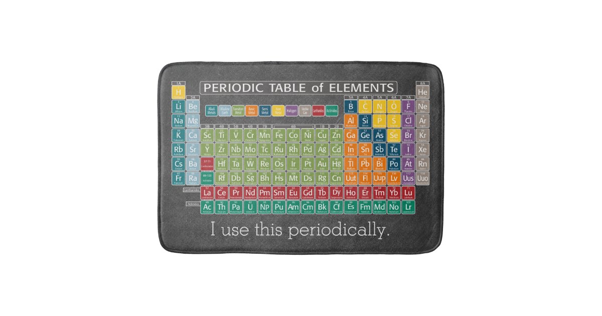 Alfombrilla De Baño Fórmula 1 Red De Carreras De Coches Y La Bandera A