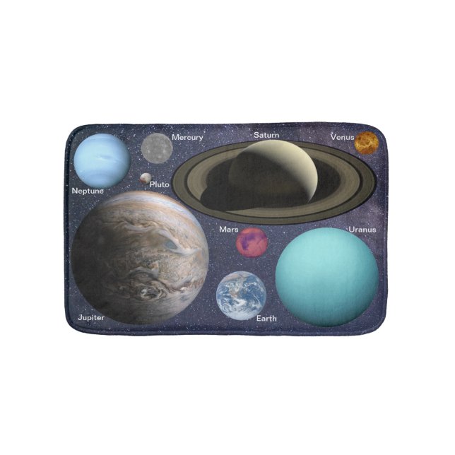 Alfombrilla De Baño Planetas solares de baño (Anverso)