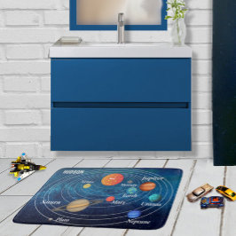 Alfombrilla De Baño Sistema solar exterior Astronauta Bath de nave esp