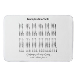 Alfombrilla De Baño Tabla de multiplicación