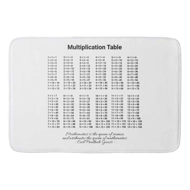 Alfombrilla De Baño Tabla de multiplicación (Anverso)