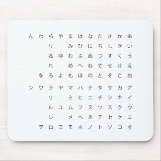 Alfombrilla De Ratón 五 十 音(カ タ ナ htsniht htémoc)